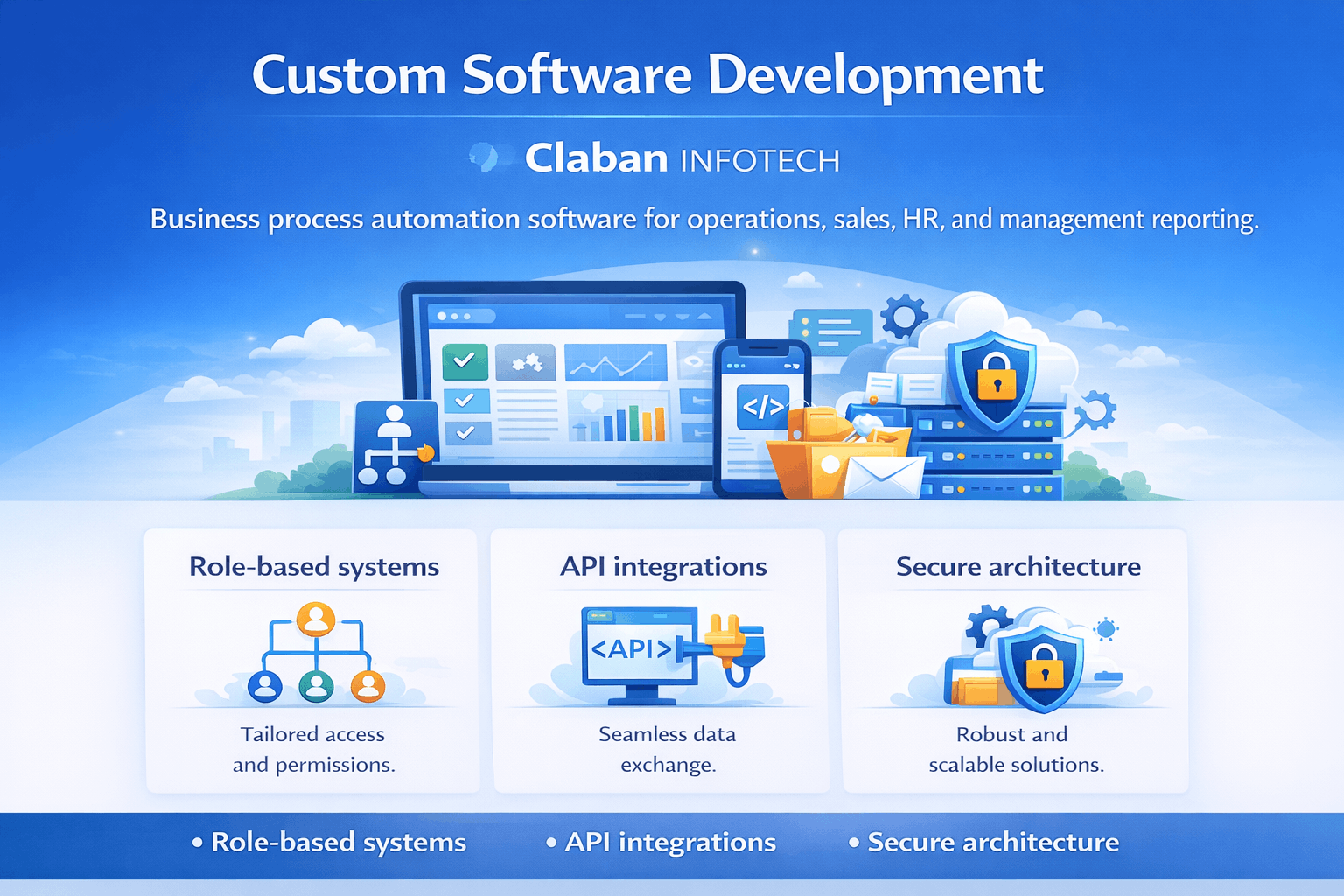 Custom Software Development service
