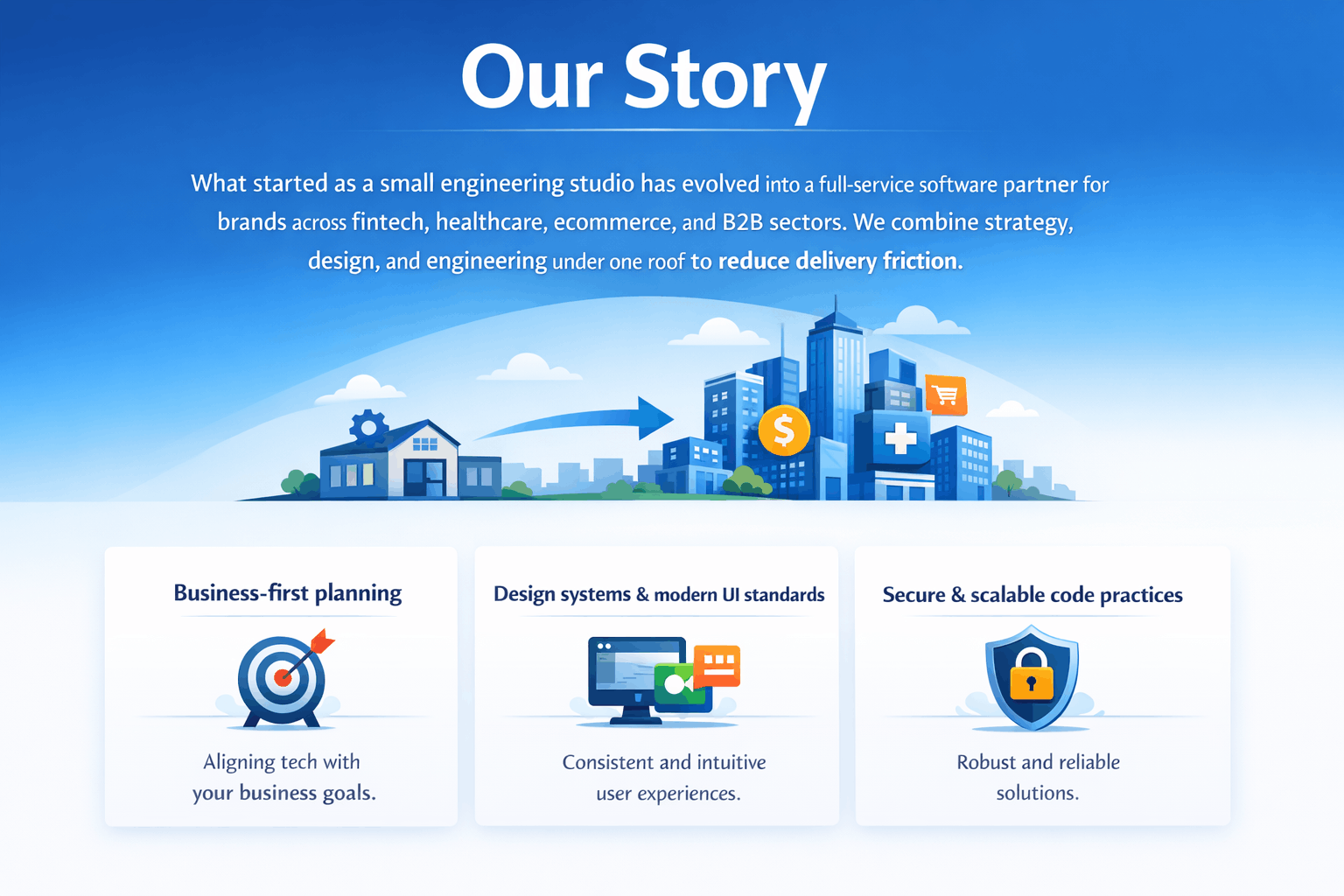 Our story at Claban Infotech