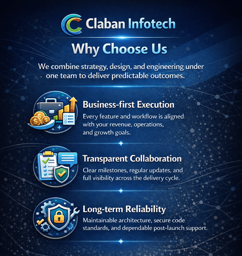 Why choose us highlights